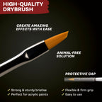 Wargamer: Small Dry Brush